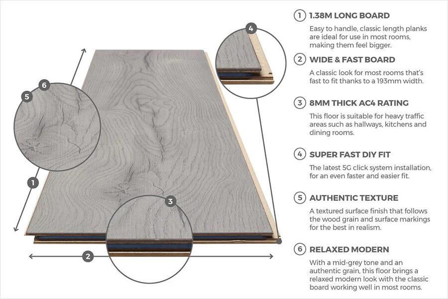 Series Woods 8mm Laminate Flooring Grey Oak - Image 6