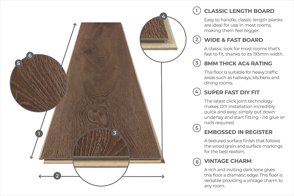 Series Woods 8mm Laminate Flooring Hazelnut Truffle - Image 5