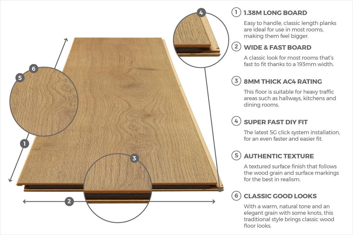 Series Woods 8mm Laminate Flooring Nature Oak - Image 6