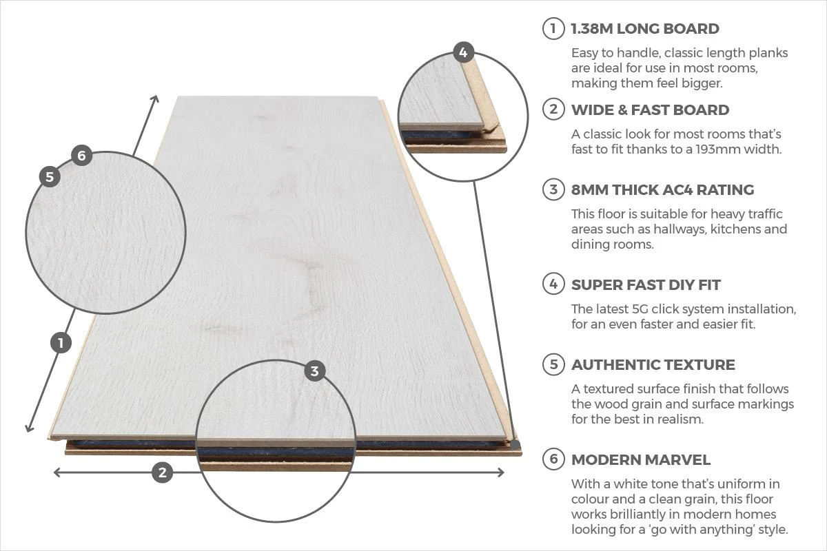 Series Woods 8mm Laminate Flooring White Oak - Image 6