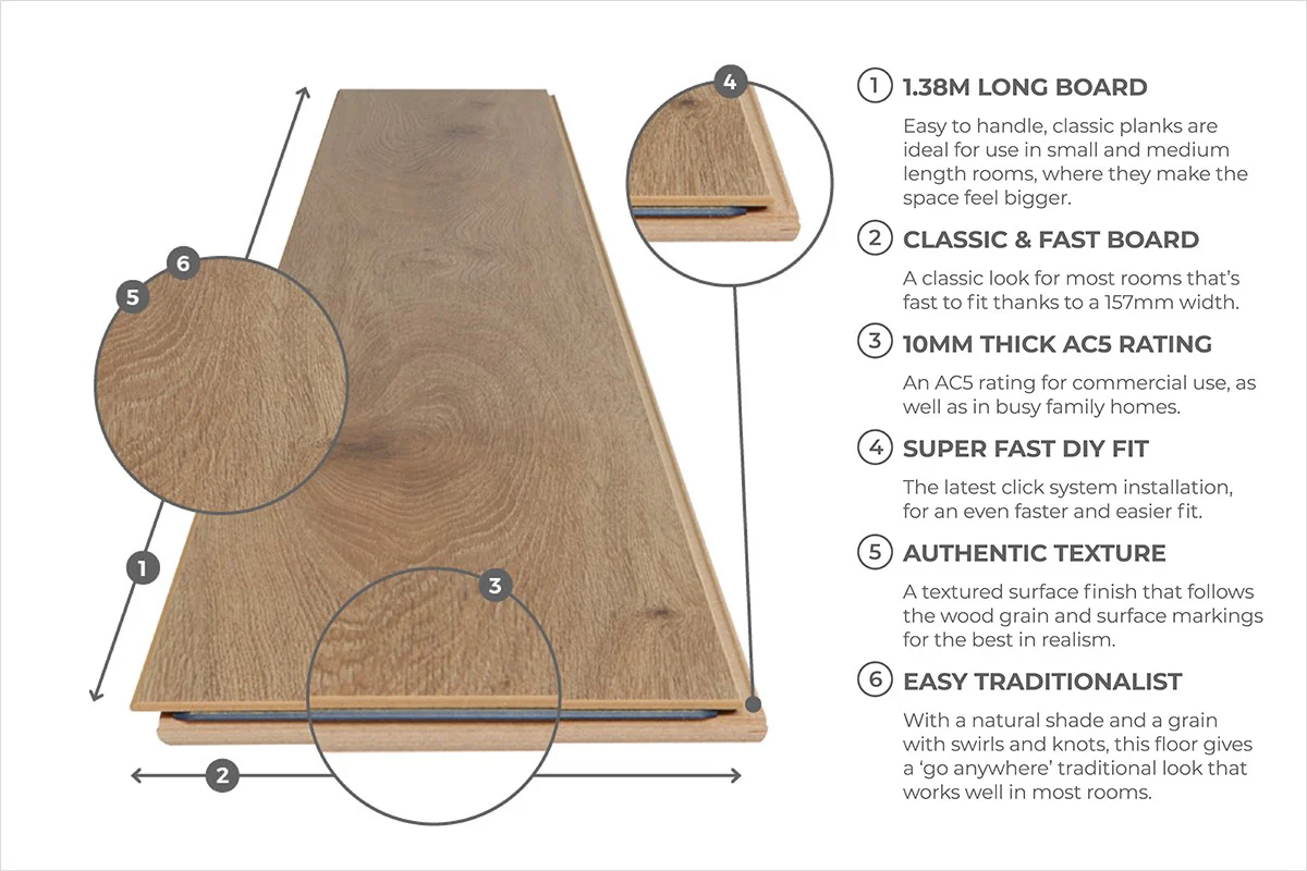 Series Woods Professional 10mm Laminate Flooring Light Oak - Image 6