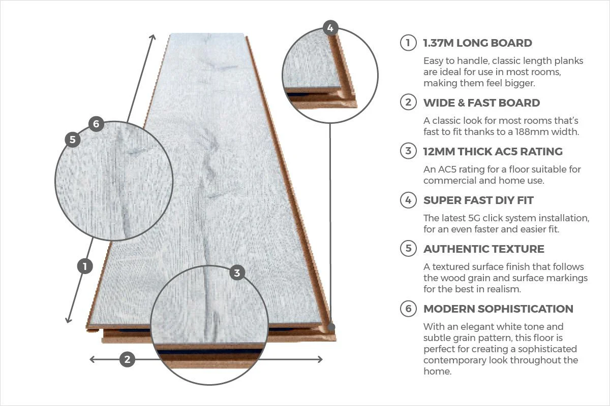 Series Woods Professional 12mm Laminate Flooring White Oak - Image 6