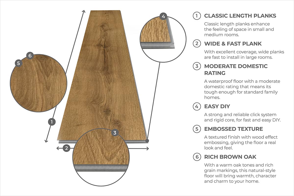Spectra Luxury Acoustic Rigid Core Click Vinyl Roasted Peanut Oak Plank Built-in Underlay - Image 5