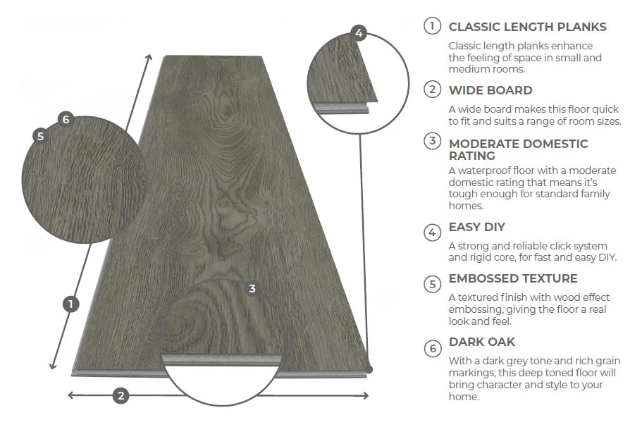 Spectra Luxury Rigid Core Click Vinyl Flooring Camphor Oak Plank - Image 5