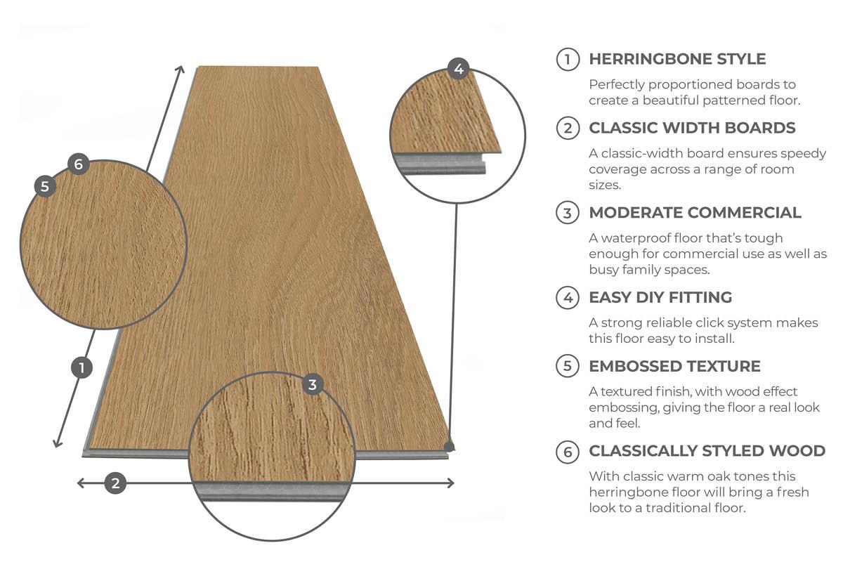 Spectra Luxury Rigid Core Click Vinyl Classic Oak Herringbone Built-in Underlay - Image 5