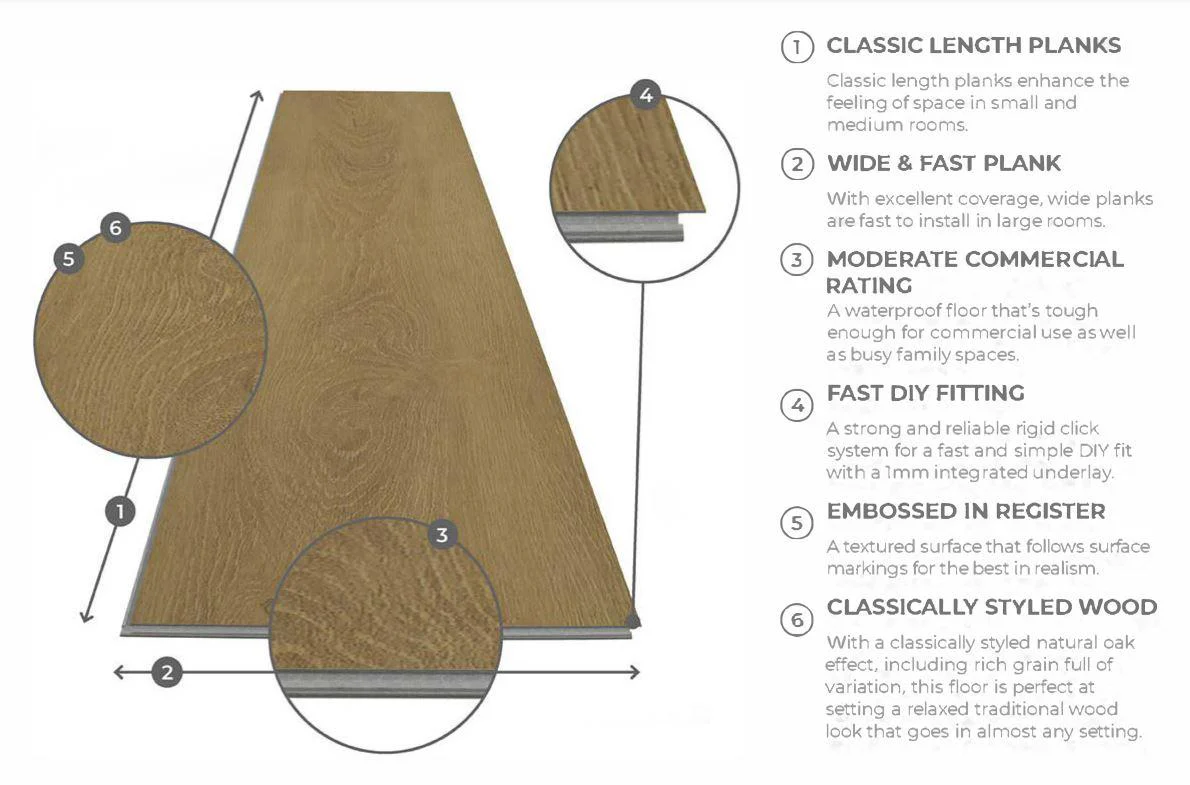 Spectra Luxury Rigid Core Click Vinyl Classic Oak Plank Built-in Underlay - Image 5