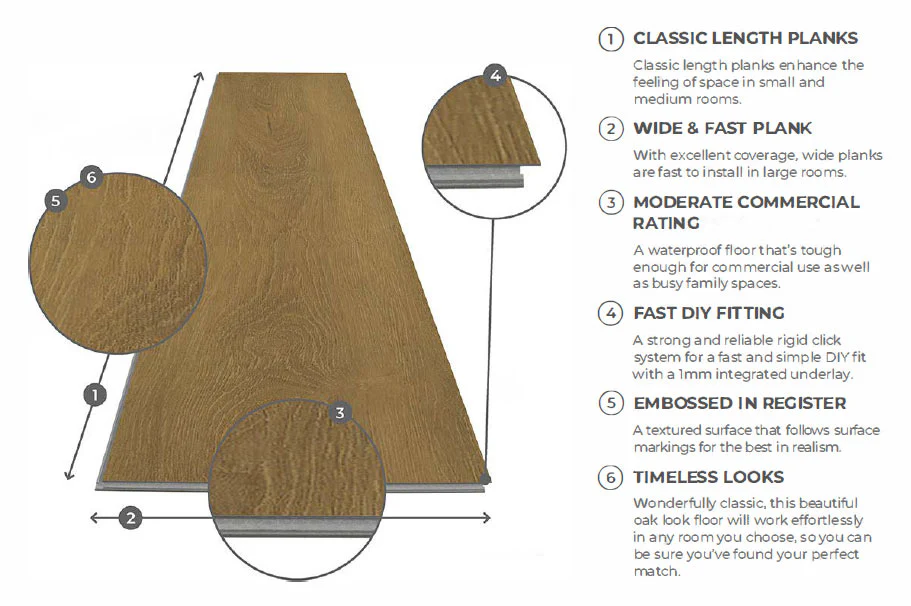 Spectra Luxury Rigid Core Click Vinyl Gingerbread Oak Plank Built-in Underlay - Image 5