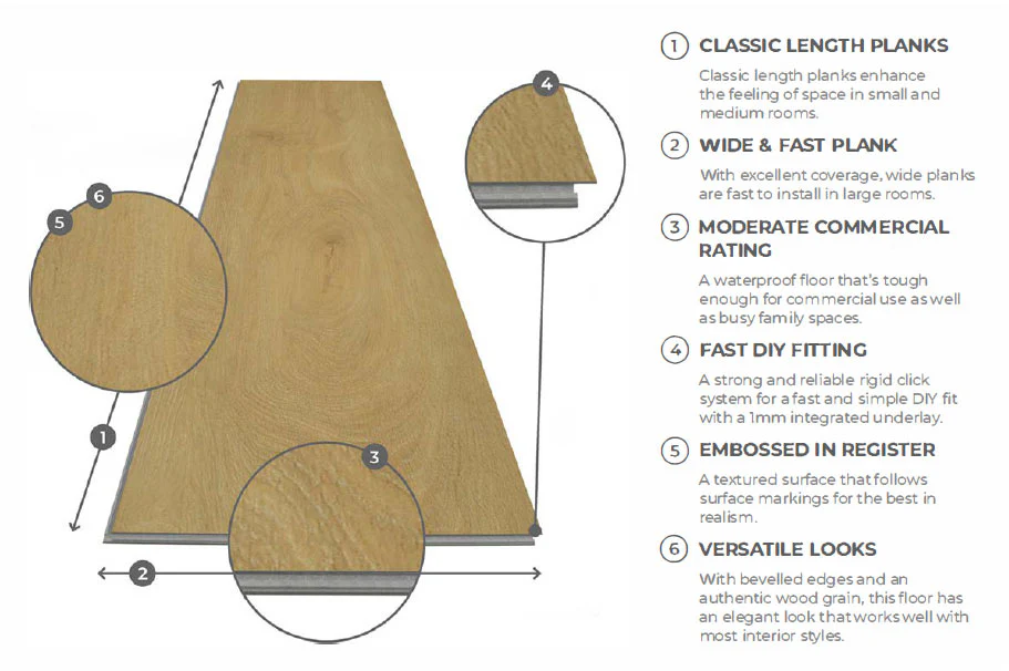Spectra Luxury Rigid Core Click Vinyl Light Fawn Oak Plank Built-in Underlay - Image 5