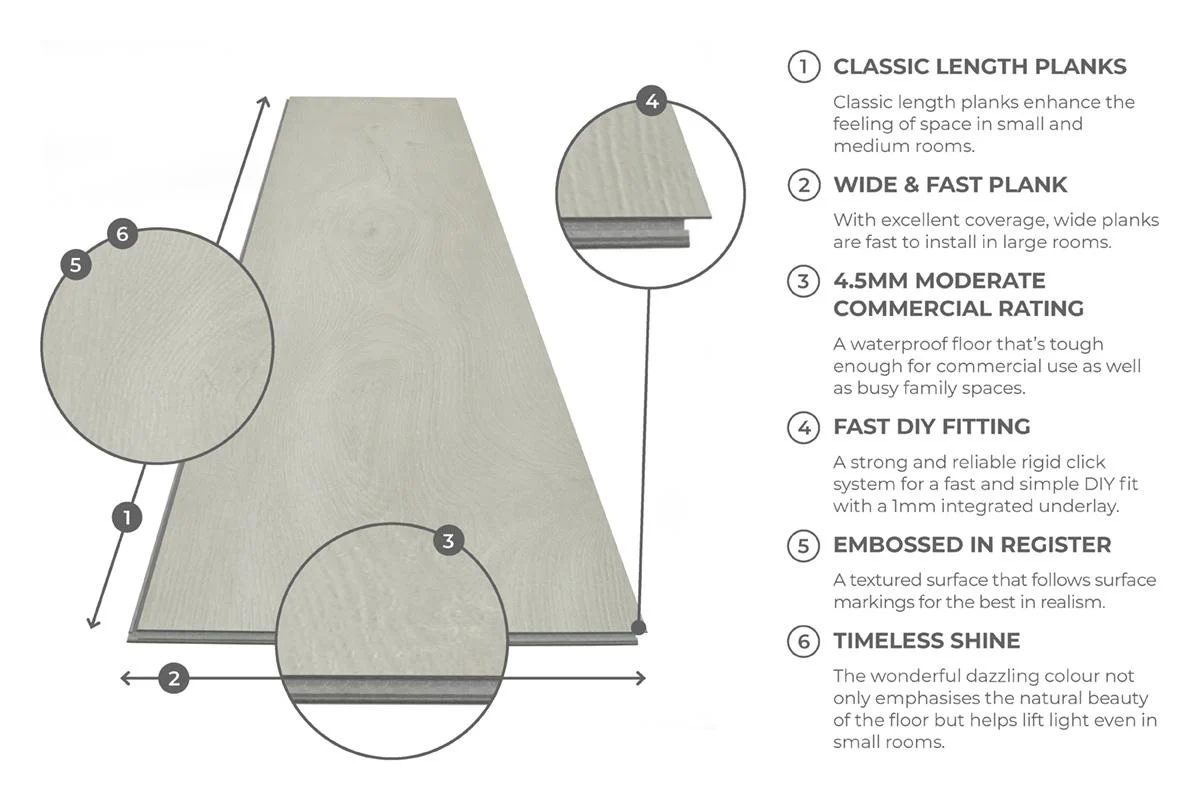 Spectra Luxury Rigid Core Click Vinyl Pearl Oak Plank Built-in Underlay - Image 5