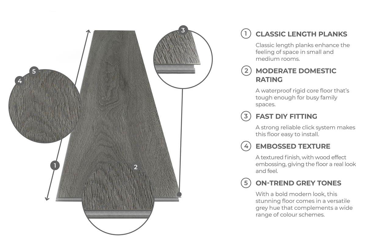 Spectra Luxury Rigid Core Click Vinyl Flooring Pewter Grey Oak Plank - Image 5