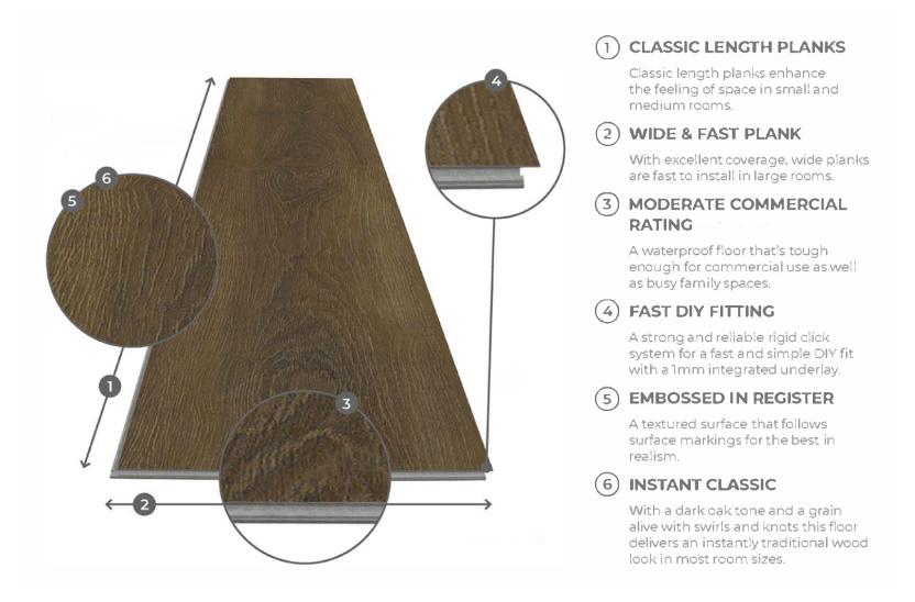 Spectra Luxury Rigid Core Click Vinyl Rich Chocolate Brown Plank Built-in Underlay - Image 5