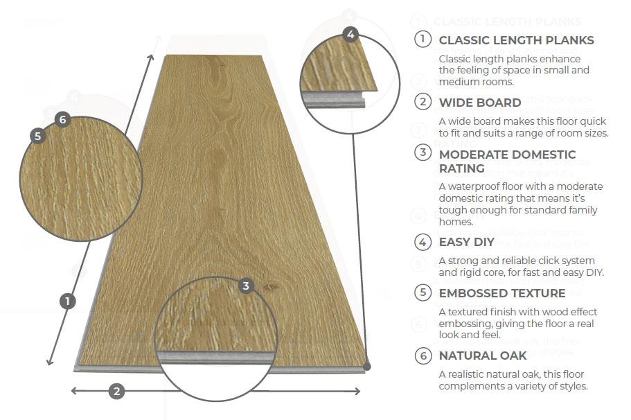 Spectra Luxury Rigid Core Click Vinyl Flooring Select Oak Plank - Image 7